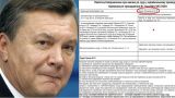 Виктора Януковича повесткой вызвали в Киевский апелляционный суд