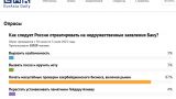 Moscow's silence on Azerbaijan is a "pause before the strike"