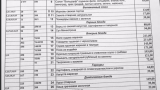 Депутат Александр Хинштейн опубликовал меню столовой Госдумы