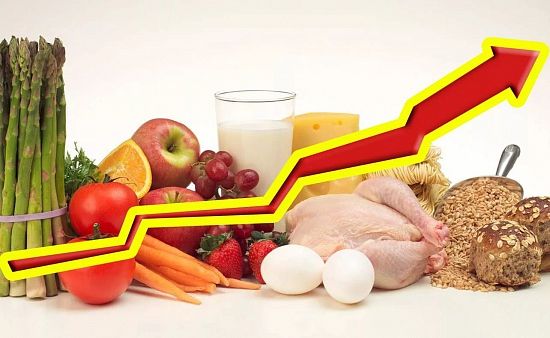 Мировые цены на продукты питания достигли рекордной величины — EADaily, 8  апреля 2021 — Новости экономики, Новости России